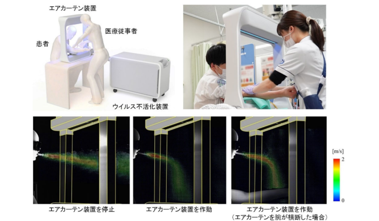 卓上装置開発「空気壁でコロナ遮断」ー名古屋大学プレスリリース記事よりー