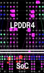 LPDDR4、プリント基板設計の勘所
