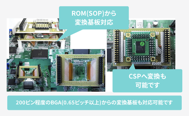 変換基板改造