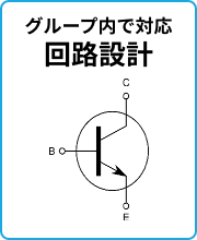 回路設計