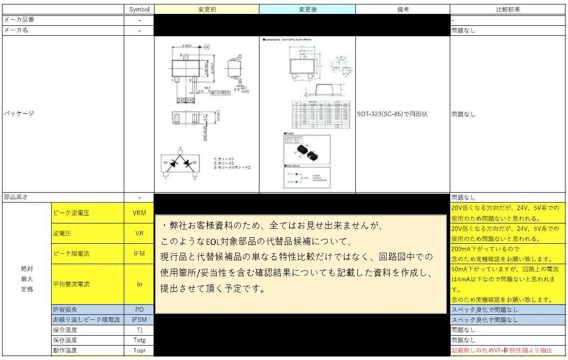 HP掲載予定図（EOL対応）.jpg