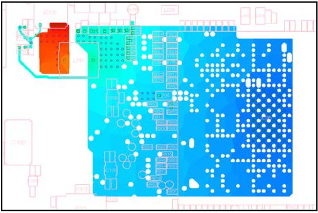 PI Simulation