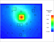 基板上の温度分布