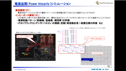 ウェビナー　電源品質への影響